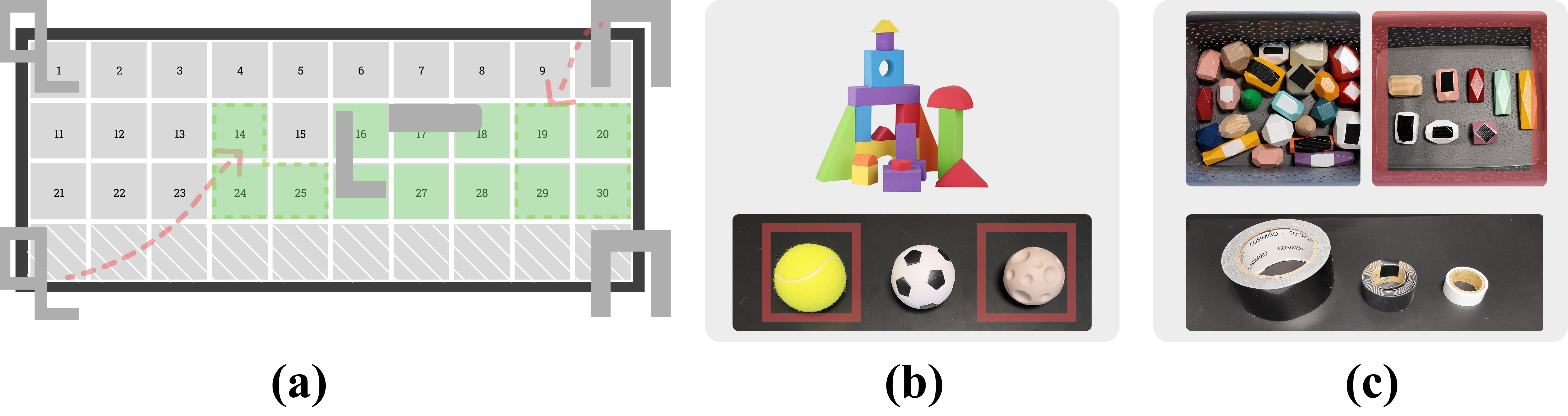 OOD material variations